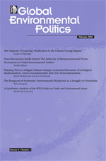 Global Environmental Politics